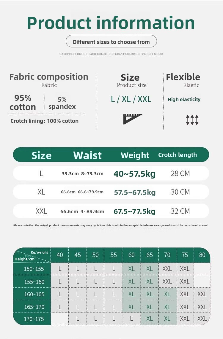 Women High Waist Period Underw – Period Panty Absorbent Bewertung und Preis