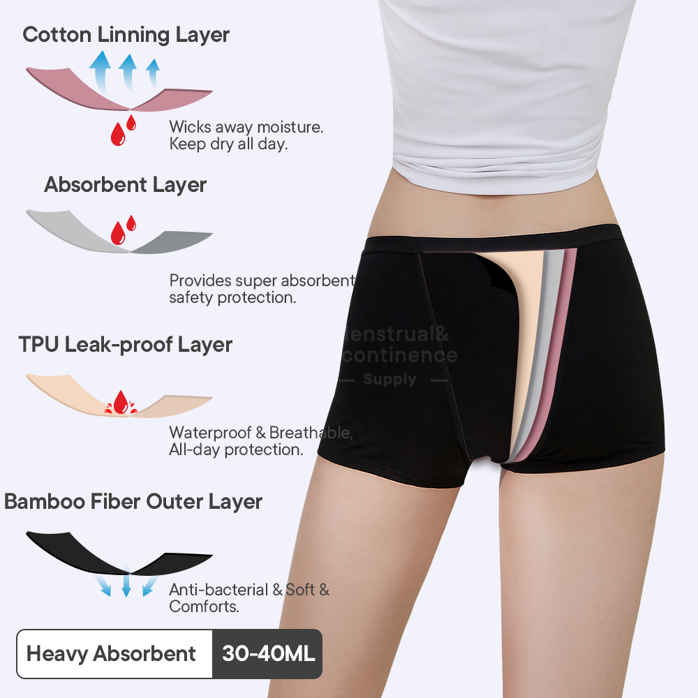 Bamboo Fiber Period Underwear  – Boyshort Underwear Bewertung und Preis